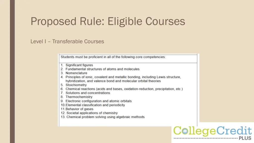 proposed rule eligible courses 5