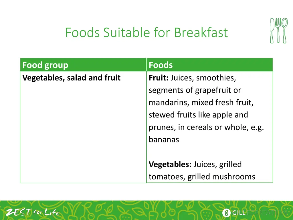 foods suitable for breakfast