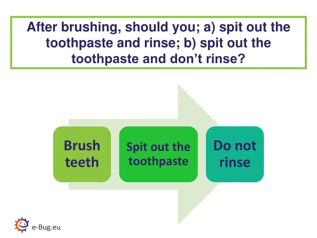 after brushing should you a spit