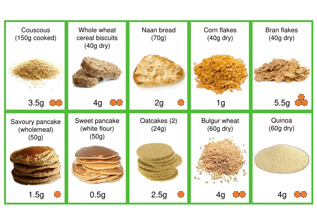 couscous 150g cooked