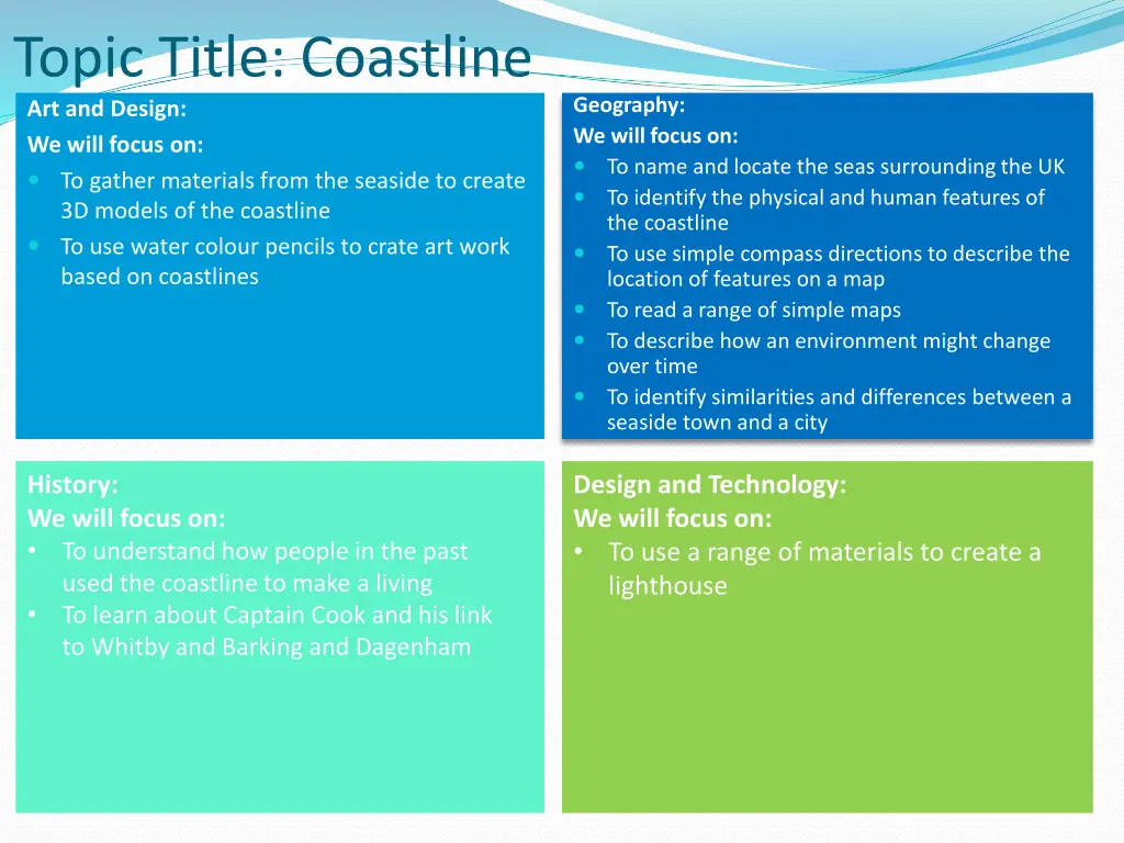 topic title coastline art and design we will