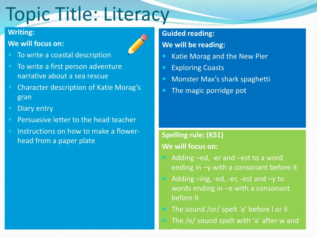 topic title literacy writing we will focus