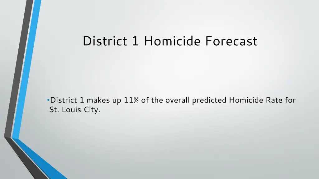 district 1 homicide forecast