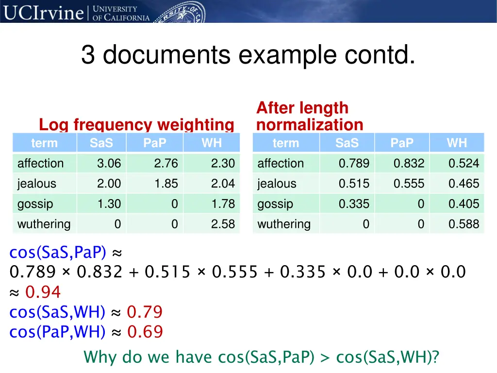 3 documents example contd