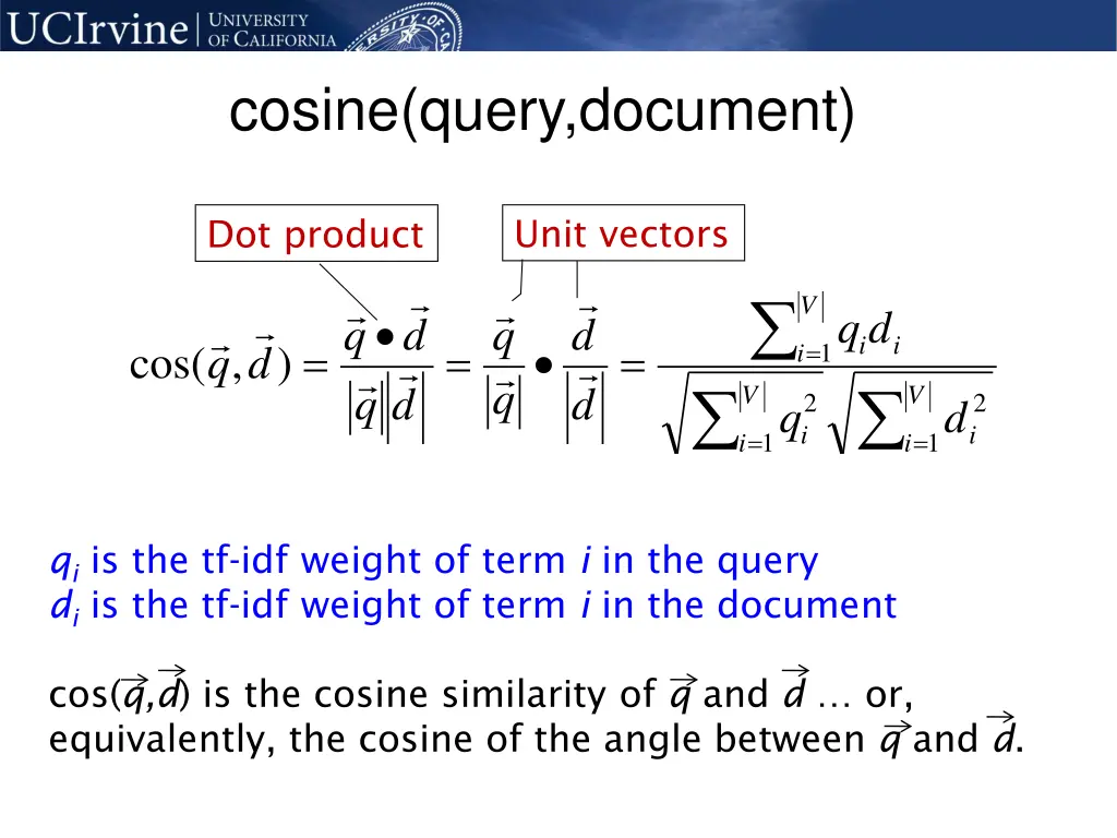 cosine query document