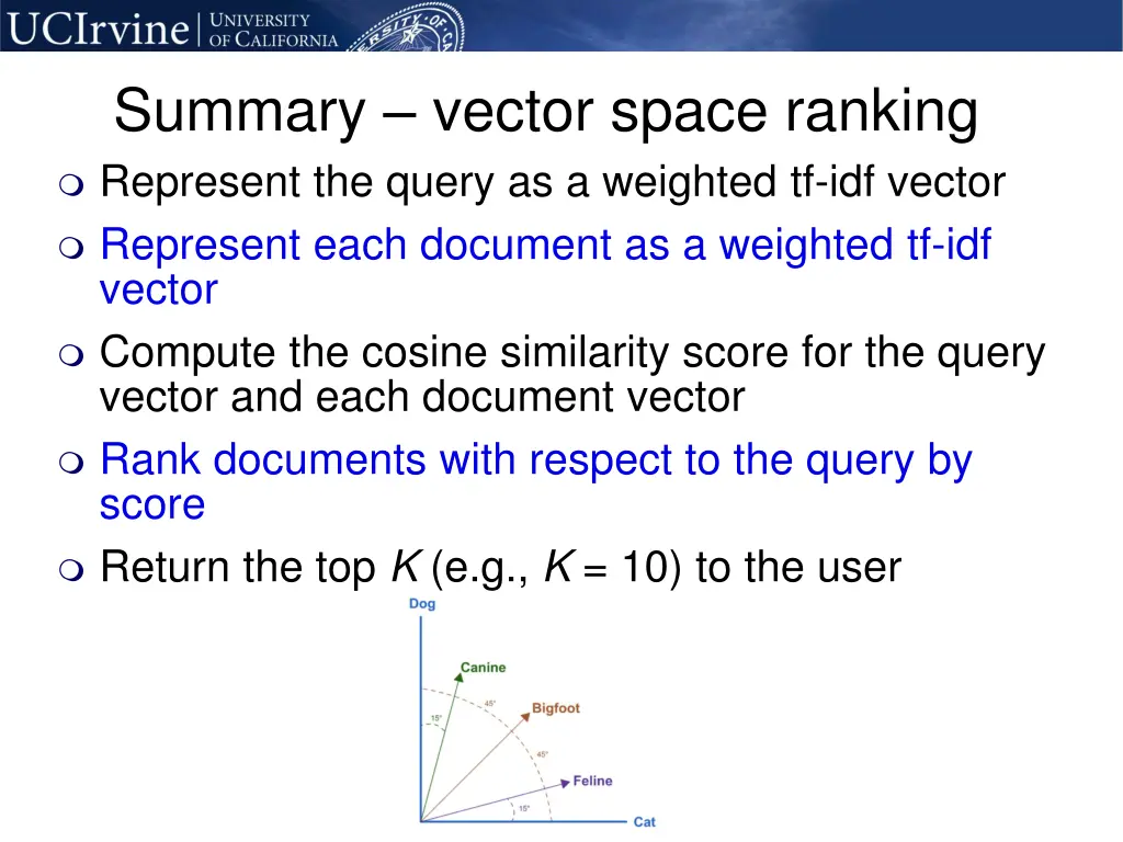 summary vector space ranking represent the query