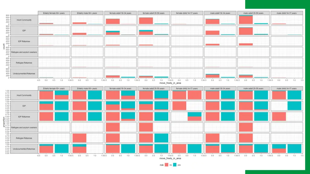 correlation matrix 2