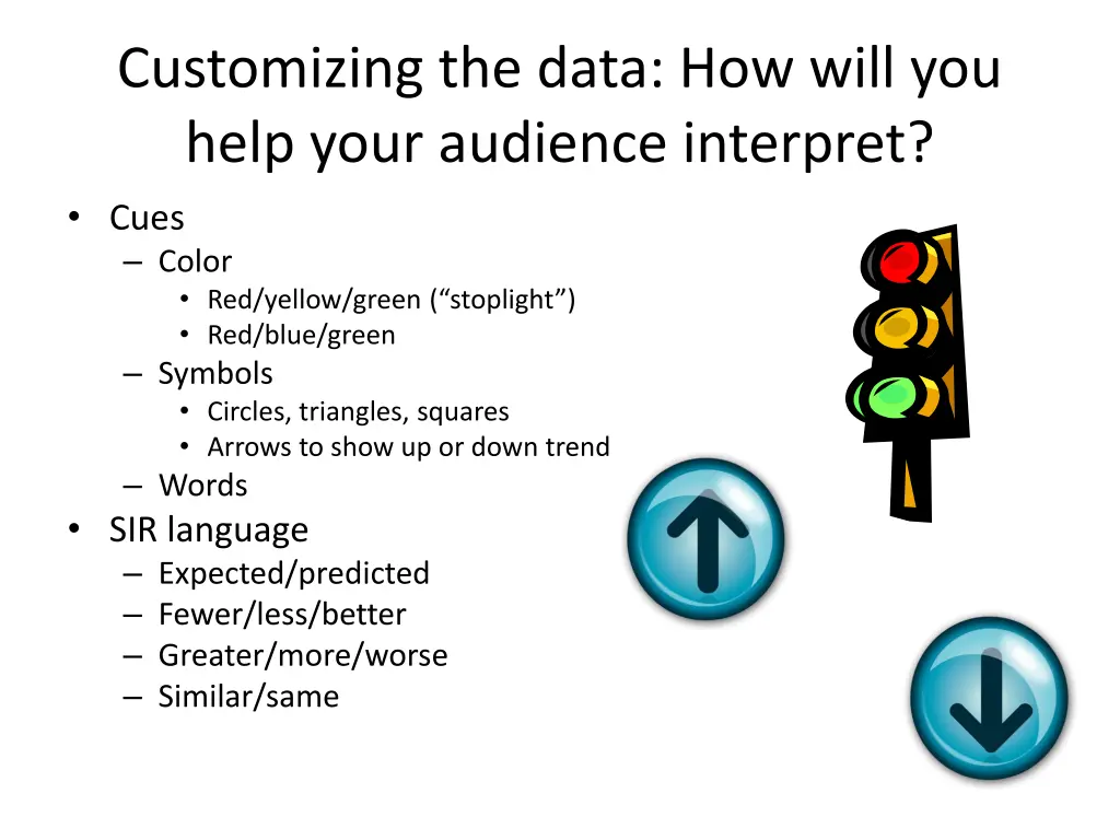 customizing the data how will you help your