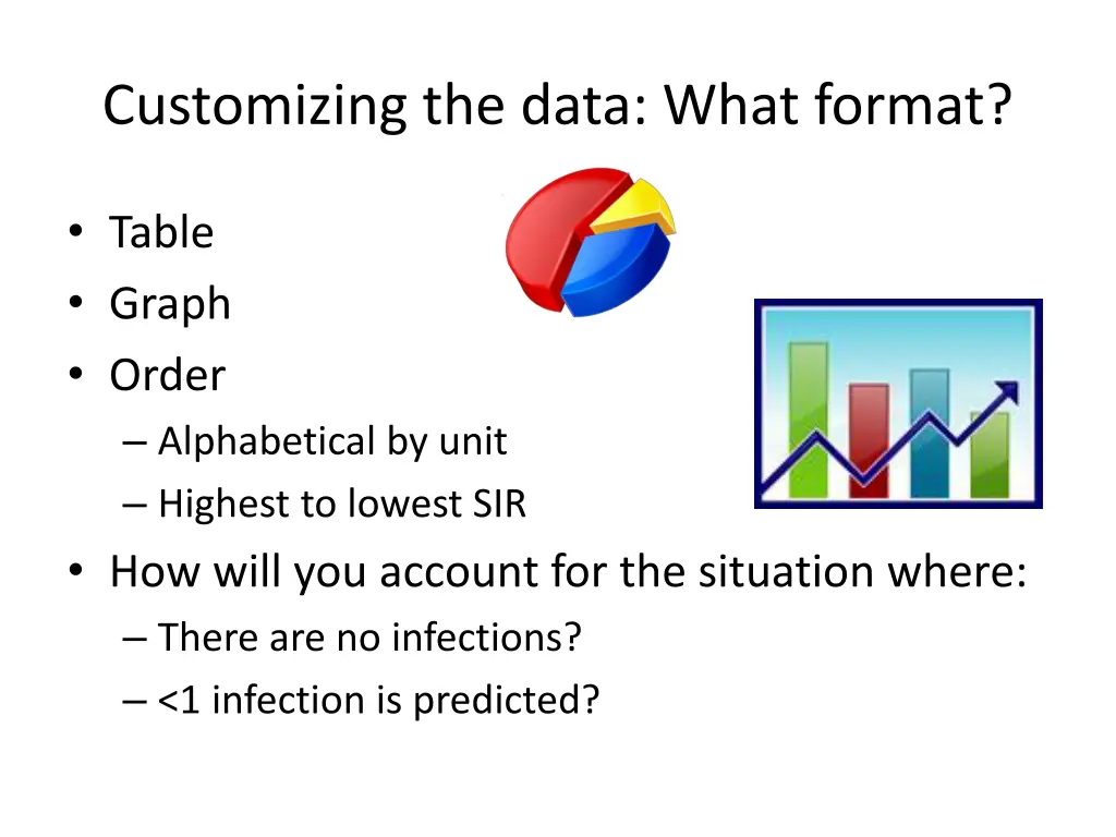 customizing the data what format