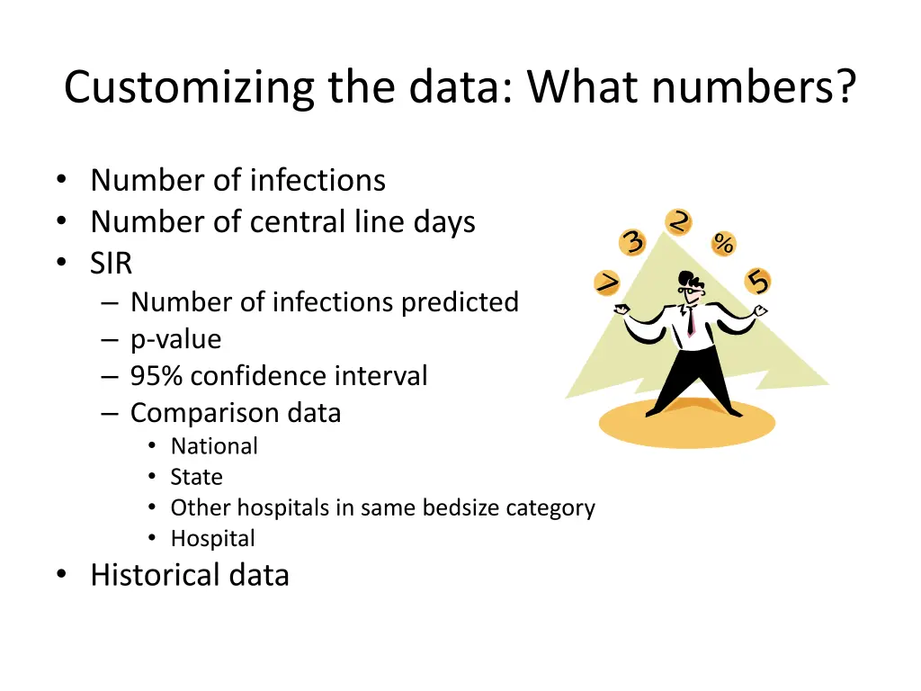 customizing the data what numbers