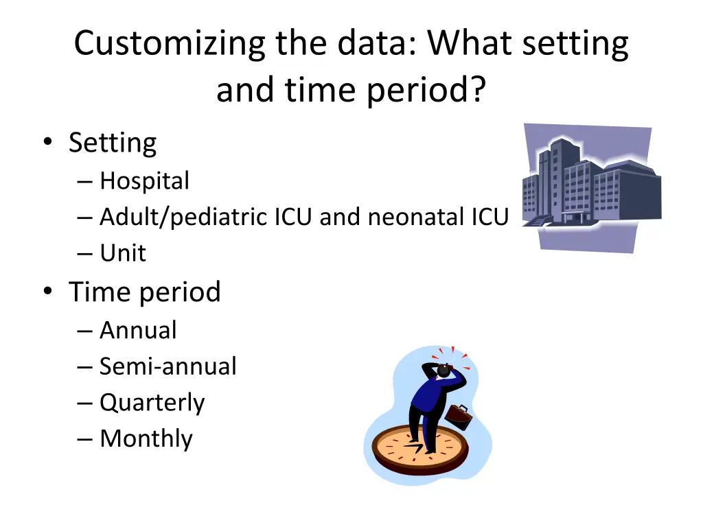 customizing the data what setting and time period