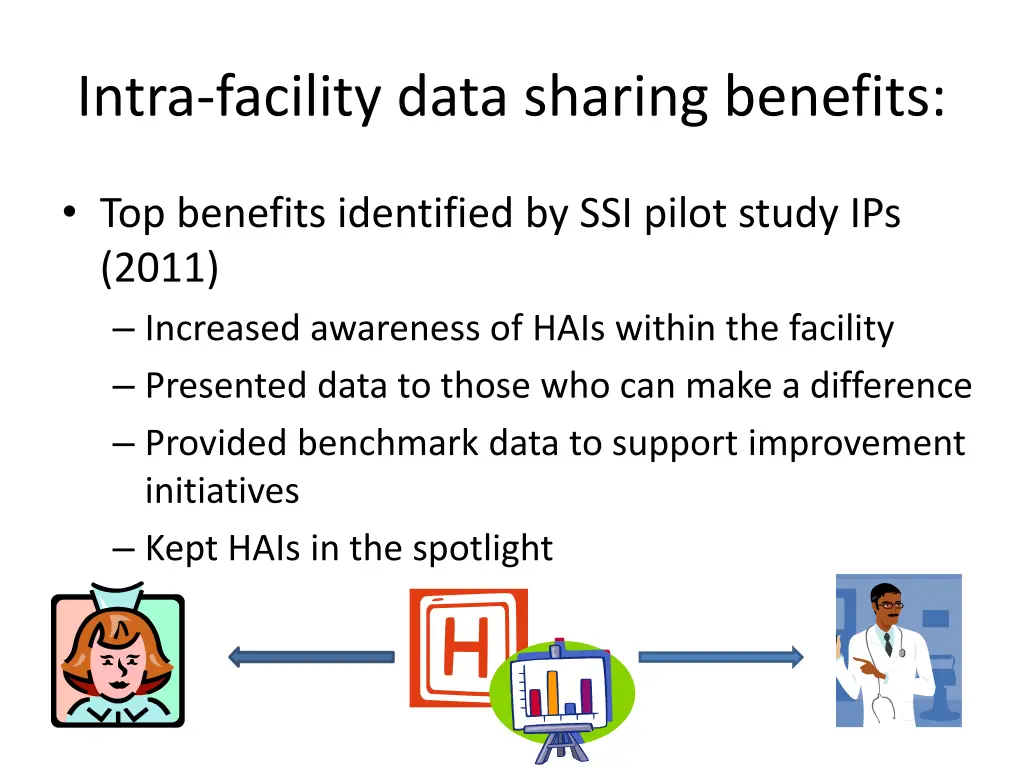 intra facility data sharing benefits