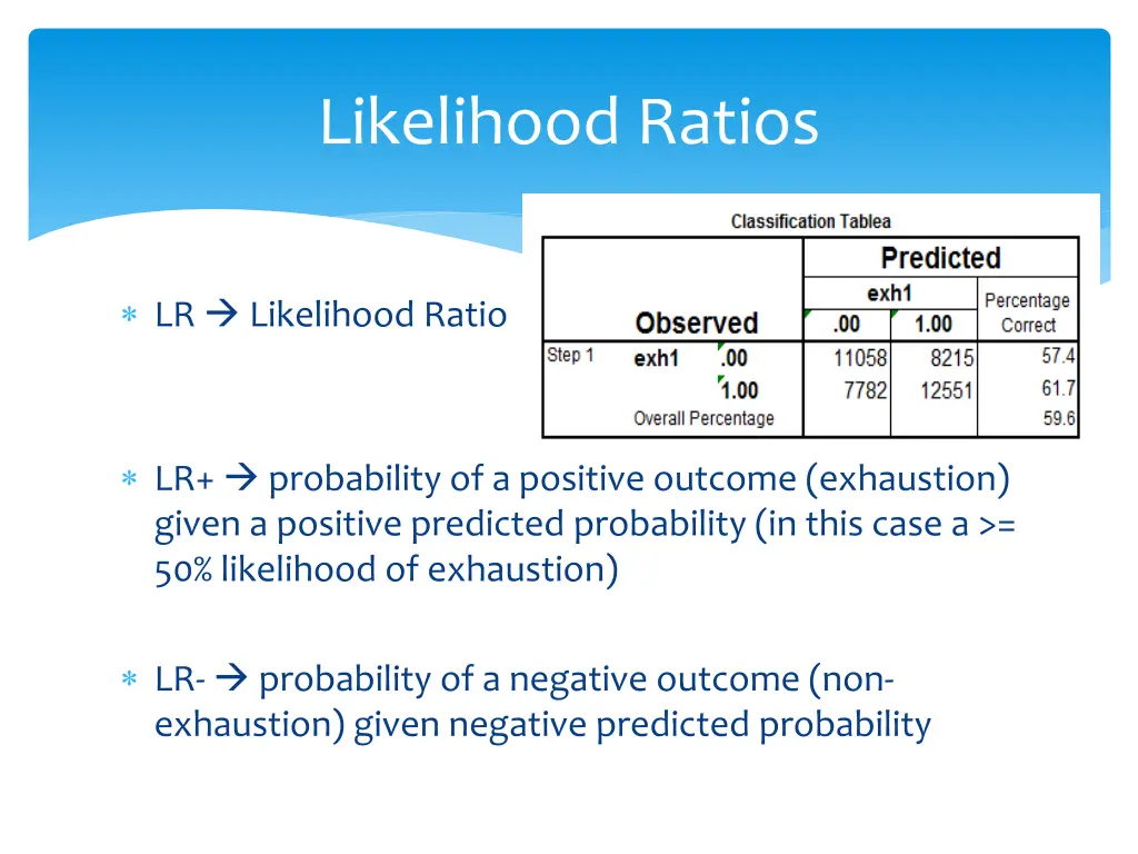 likelihood ratios