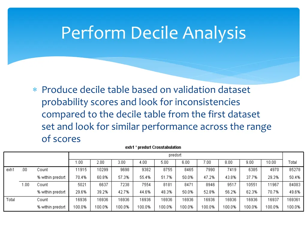 perform decile analysis