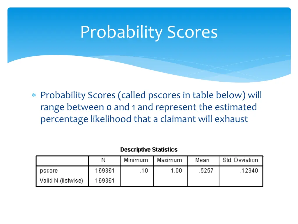 probability scores