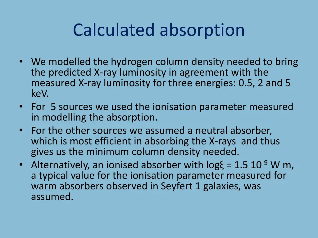 calculated absorption