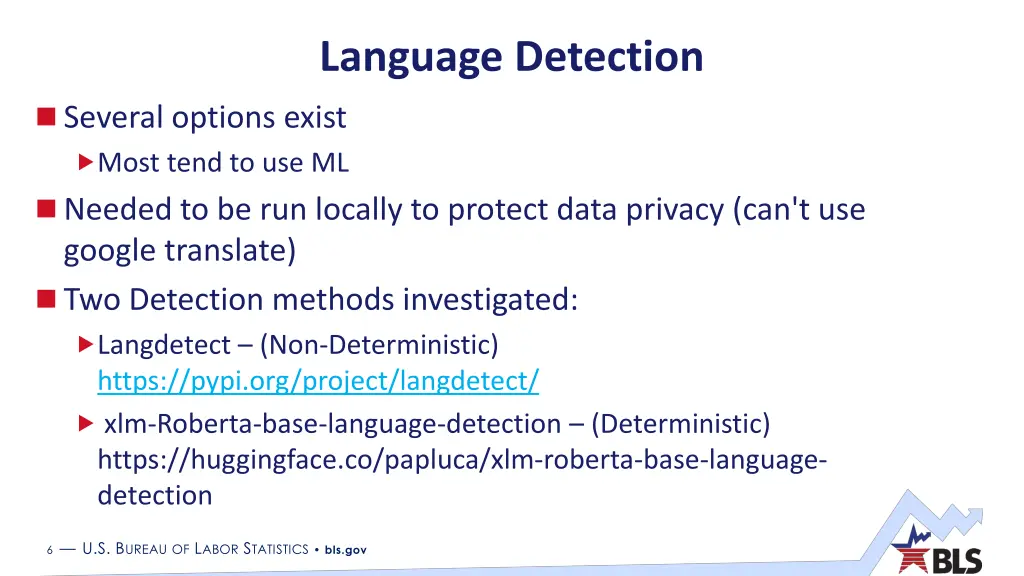 language detection