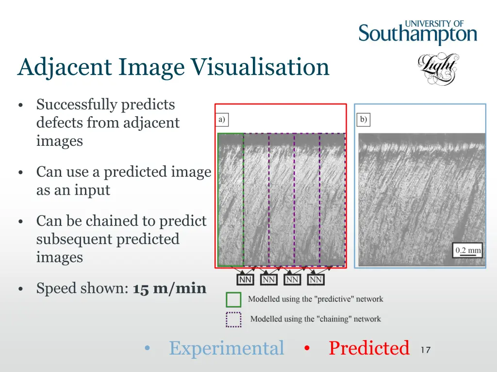 adjacent image visualisation 1