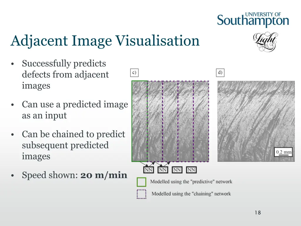 adjacent image visualisation 2