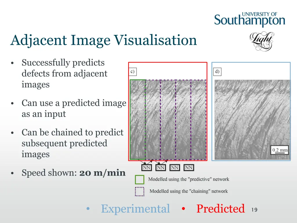 adjacent image visualisation 3