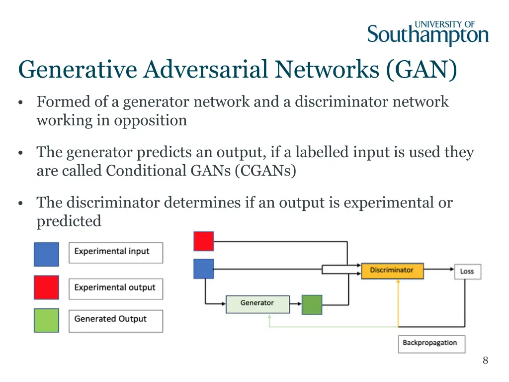 generative adversarial networks gan