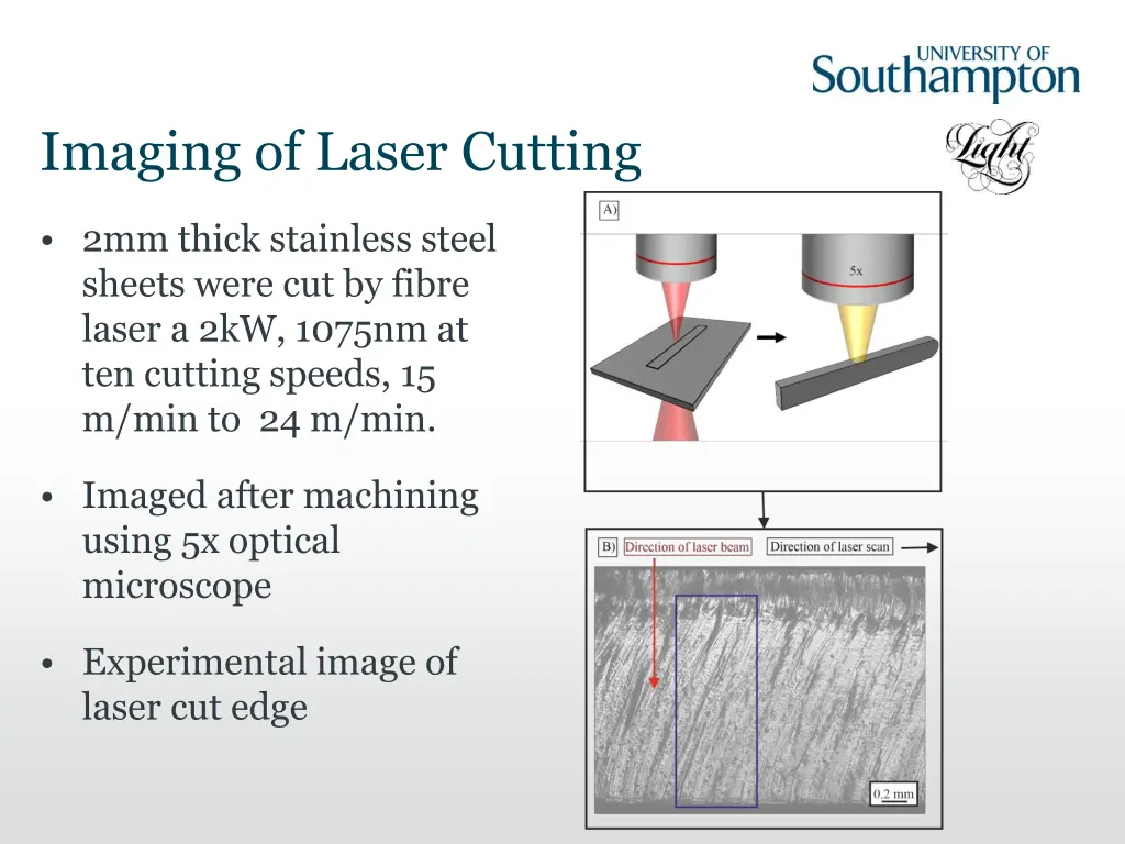 imaging of laser cutting