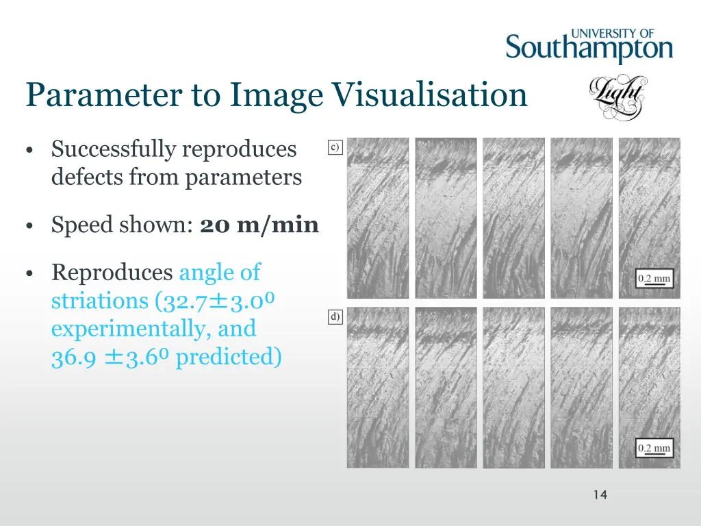 parameter to image visualisation 2