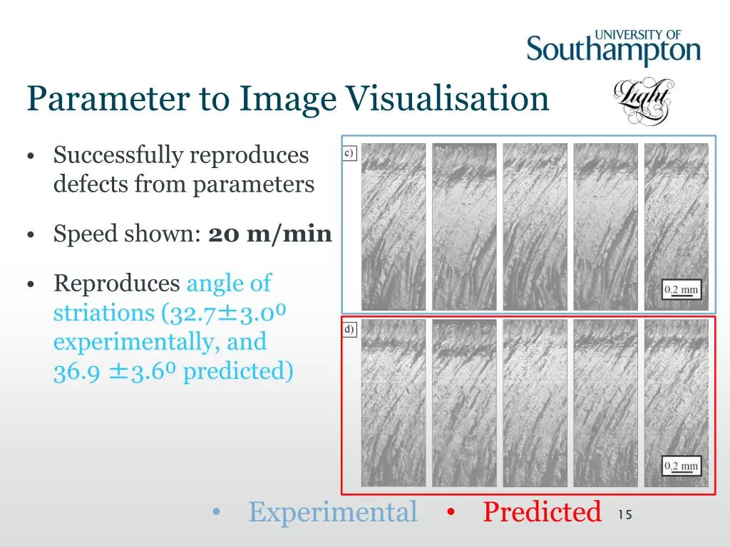 parameter to image visualisation 3