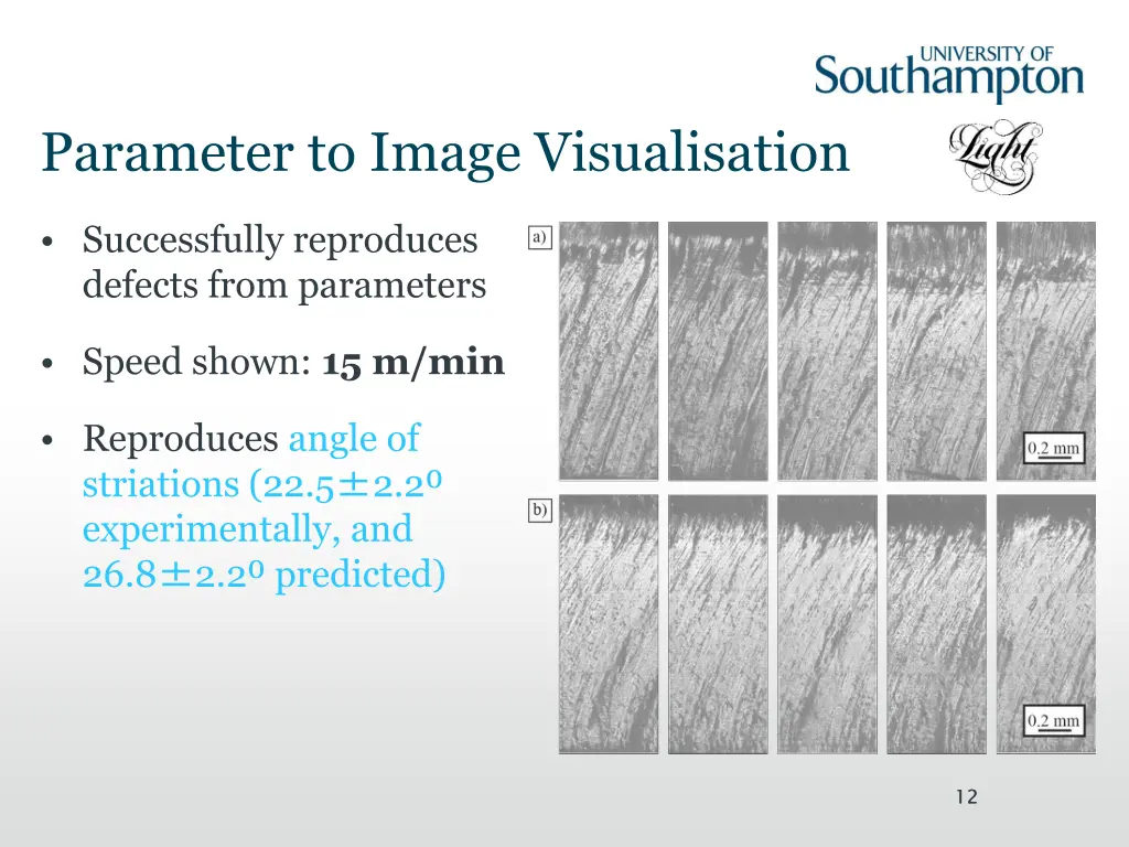 parameter to image visualisation