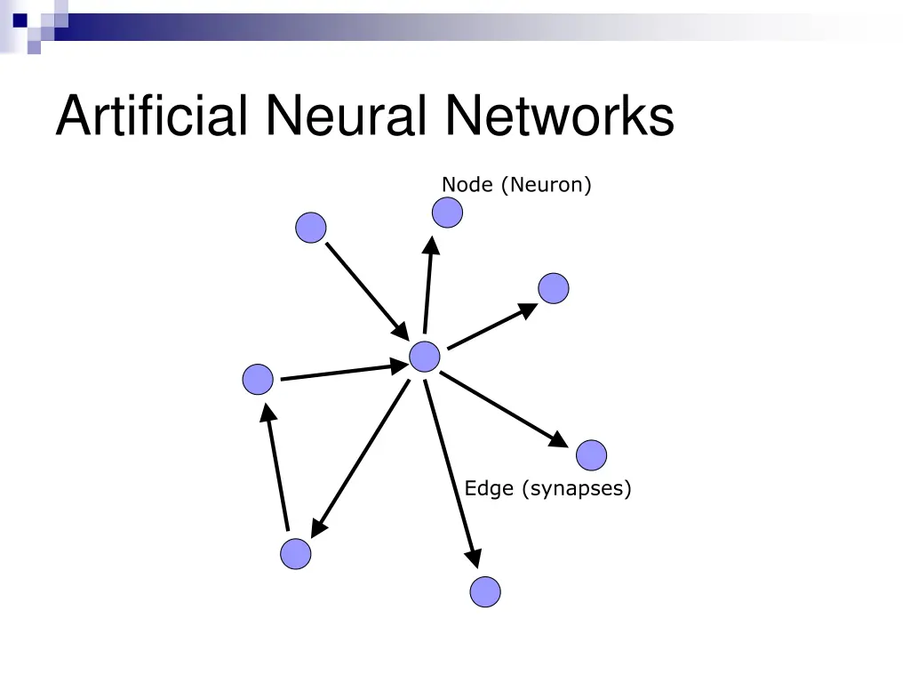 artificial neural networks