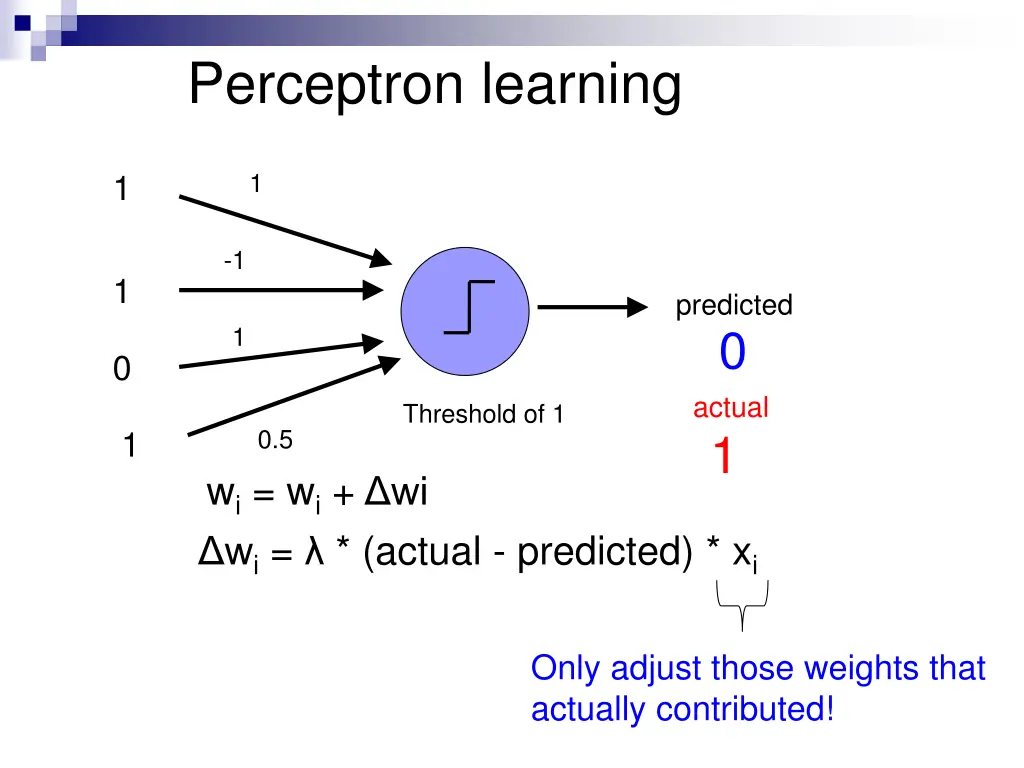 perceptron learning 11