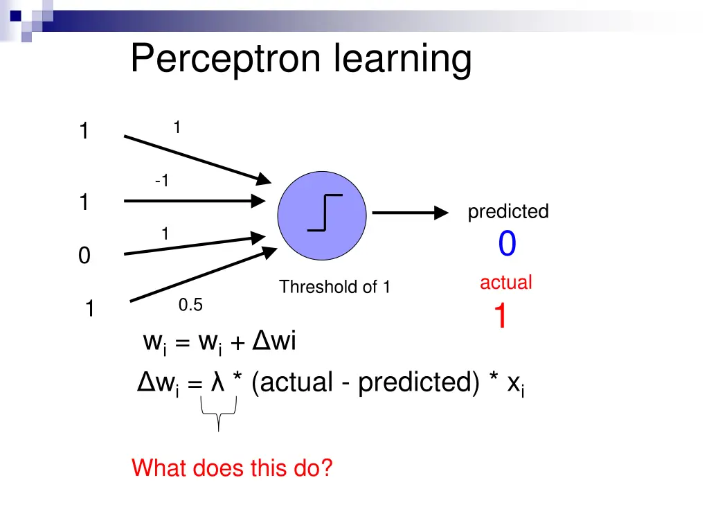 perceptron learning 12