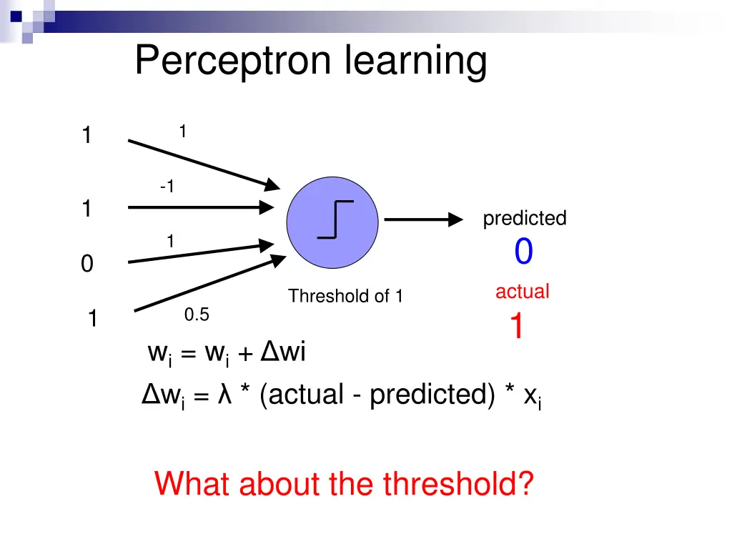 perceptron learning 14