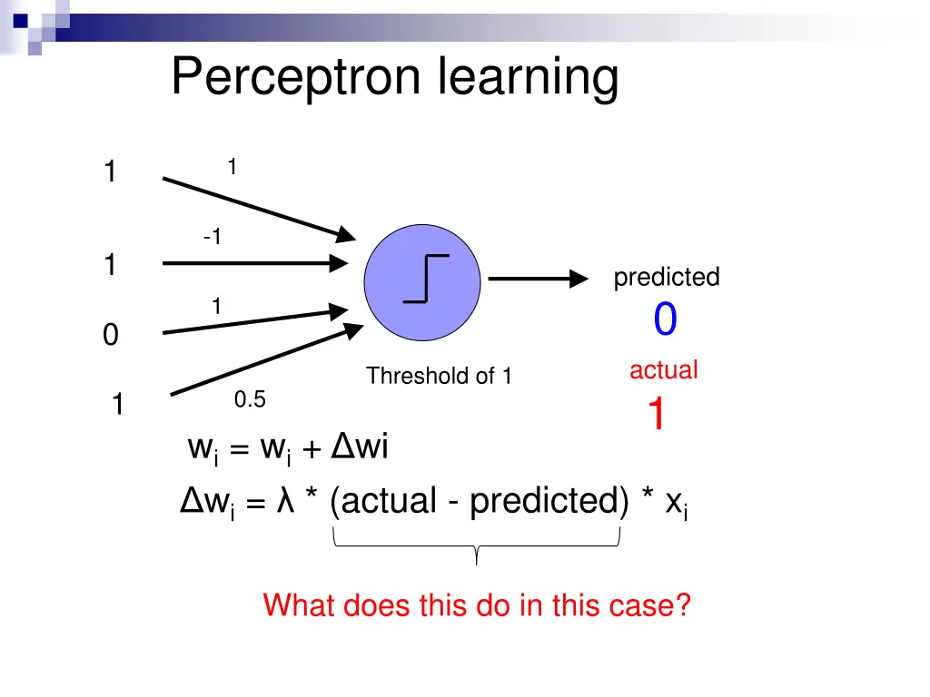 perceptron learning 6