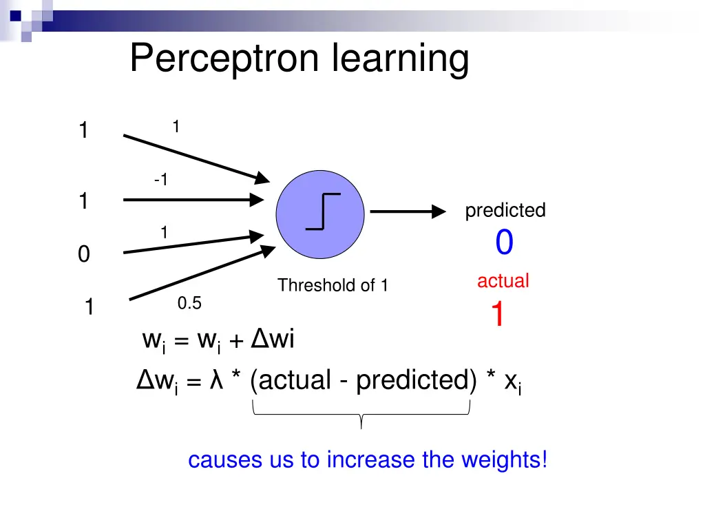 perceptron learning 7