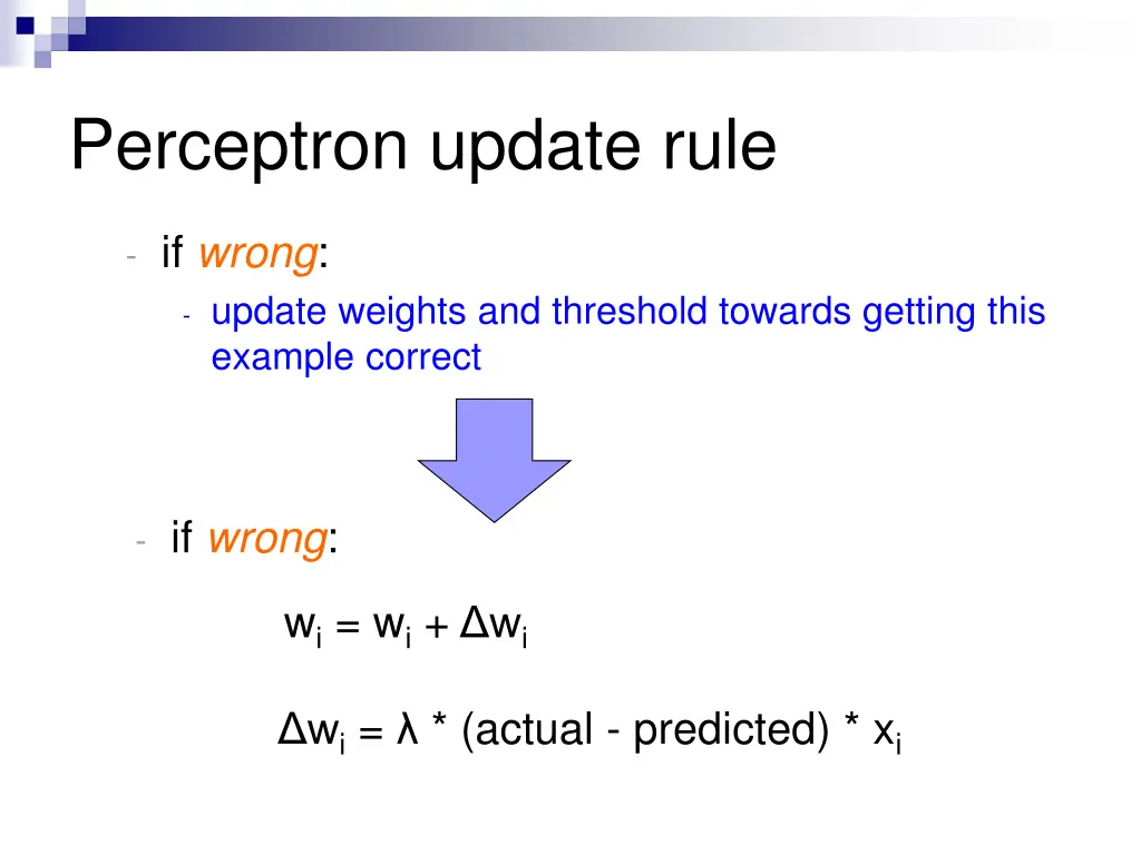 perceptron update rule