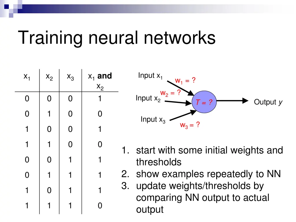 training neural networks