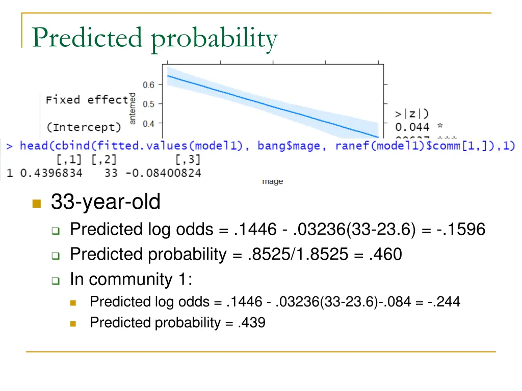 predicted probability 1