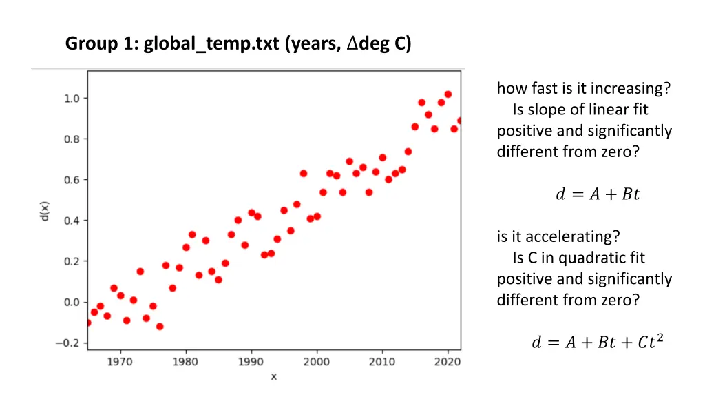 group 1 global temp txt years deg c