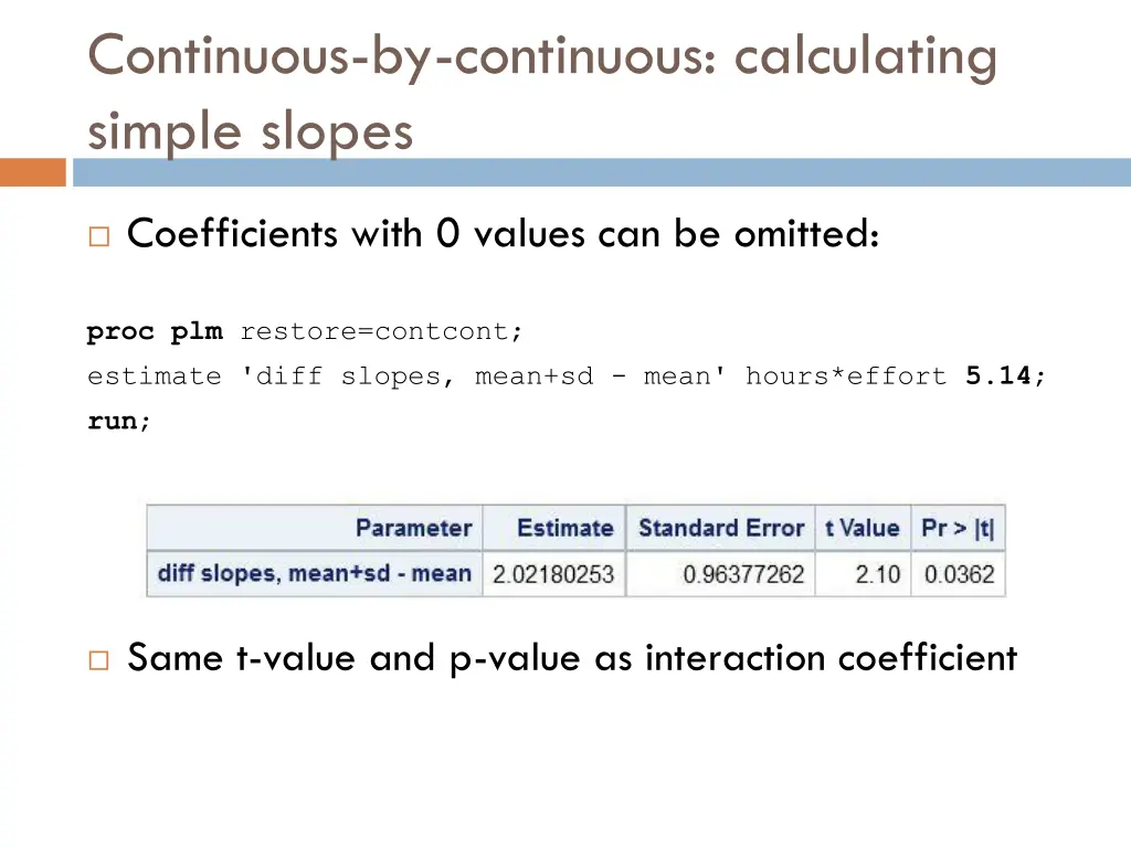 continuous by continuous calculating simple slopes 6