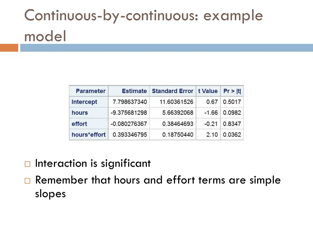 continuous by continuous example model 2