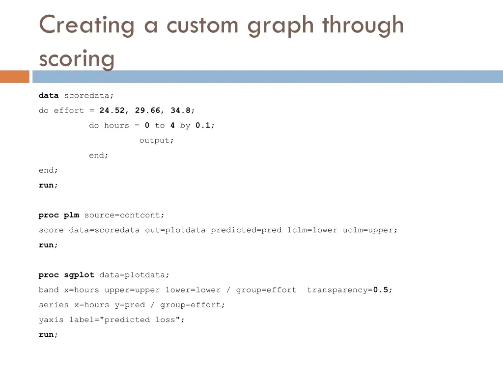 creating a custom graph through scoring 1