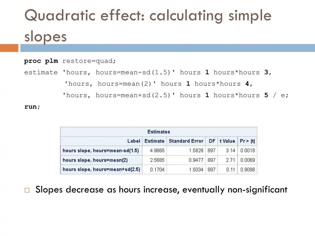 quadratic effect calculating simple slopes 1