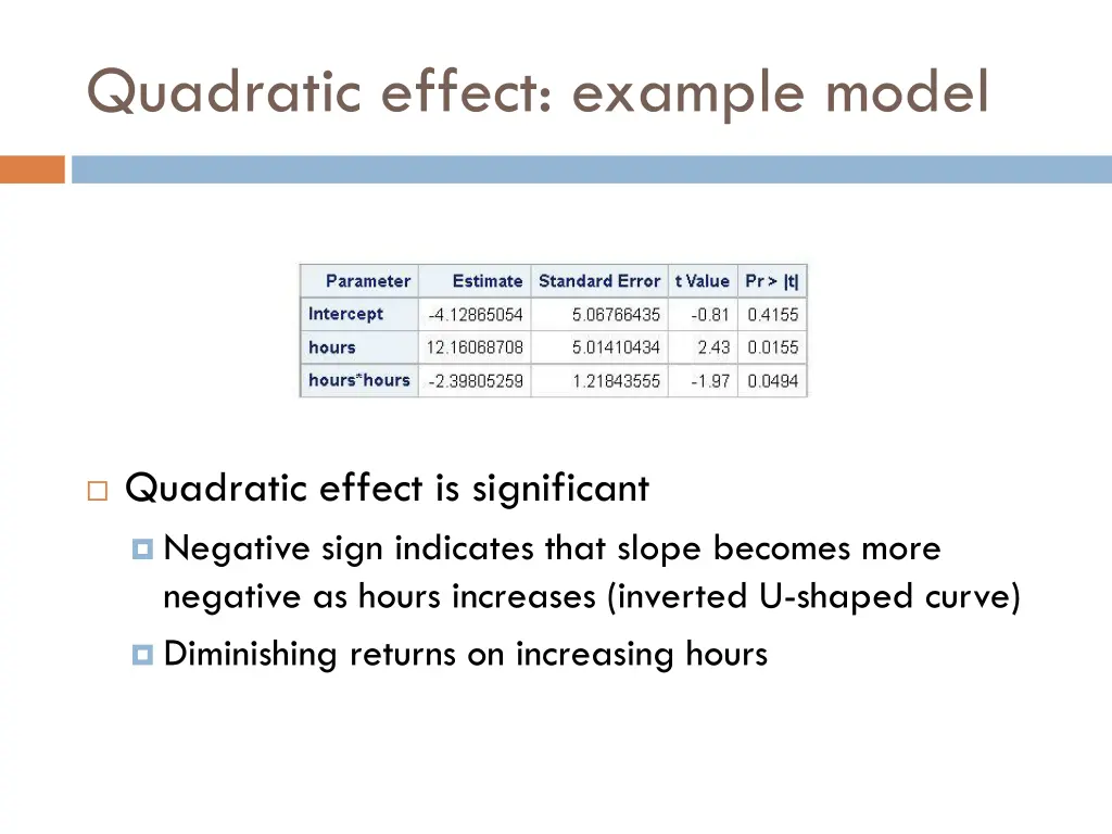 quadratic effect example model 1