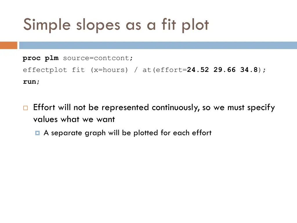 simple slopes as a fit plot