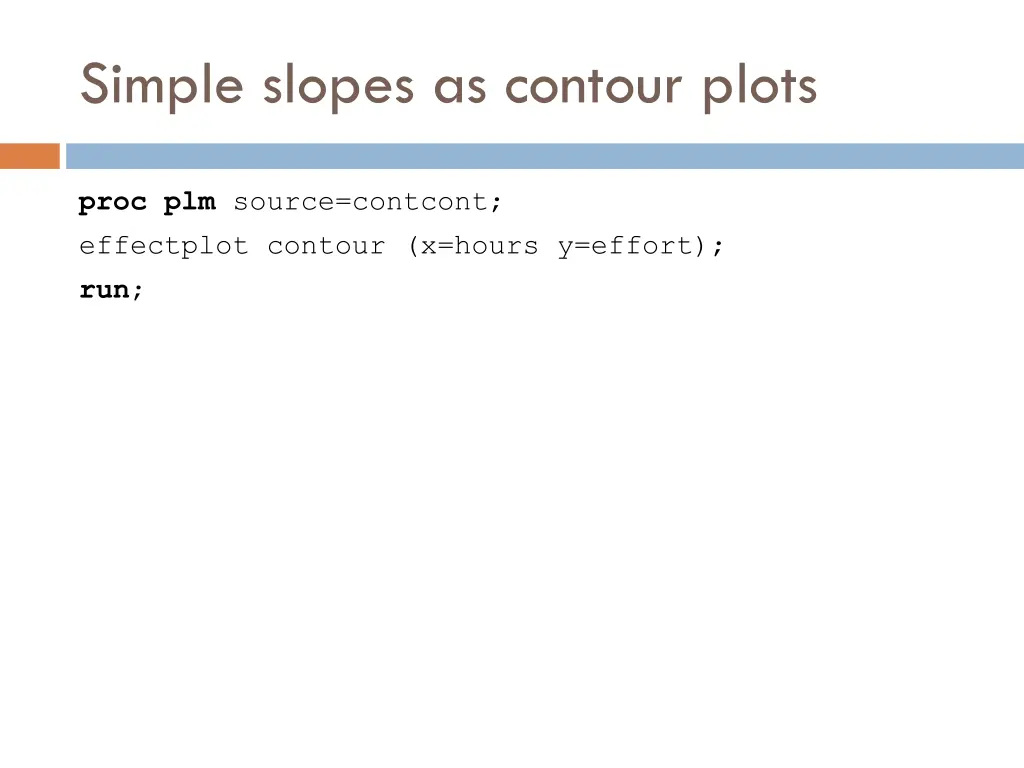 simple slopes as contour plots