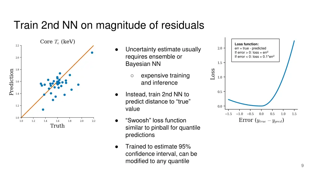 train 2nd nn on magnitude of residuals