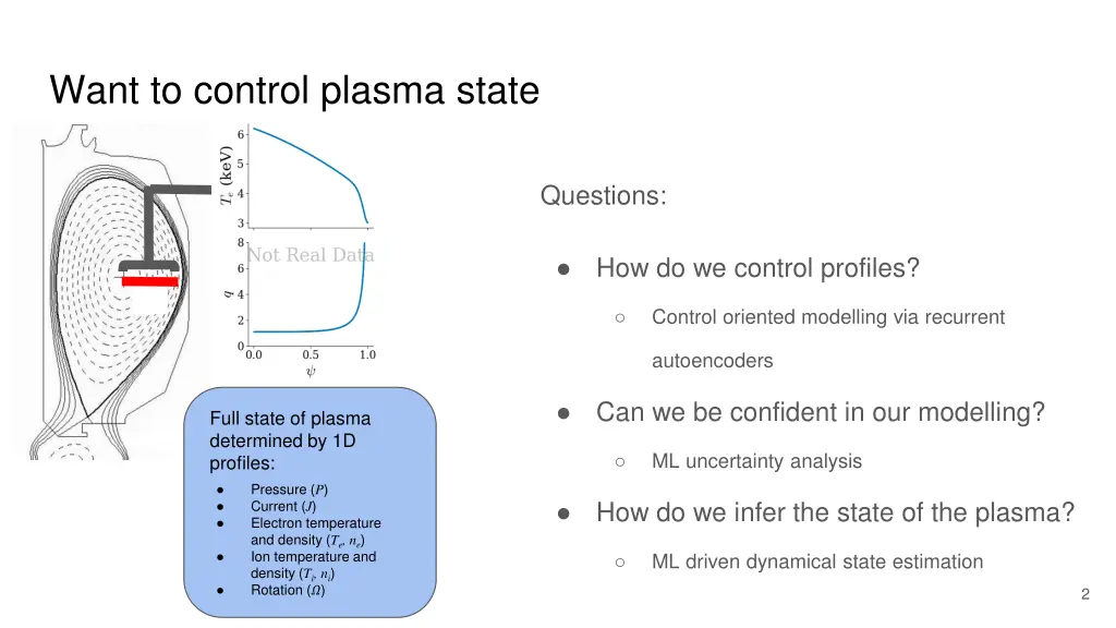 want to control plasma state