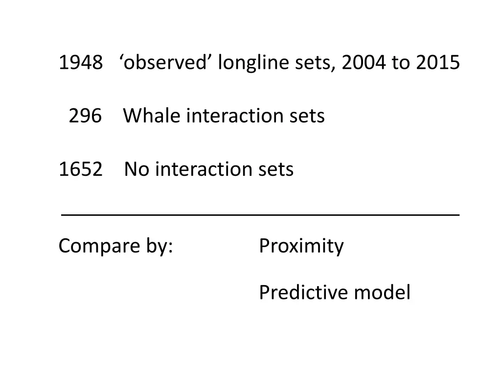 1948 observed longline sets 2004 to 2015 1