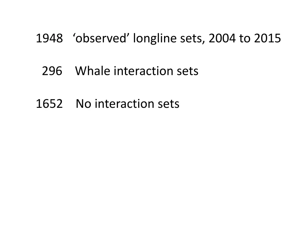 1948 observed longline sets 2004 to 2015